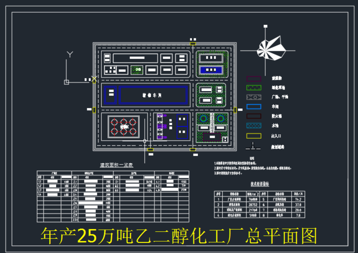 年产25万吨乙二醇化工厂总平面图