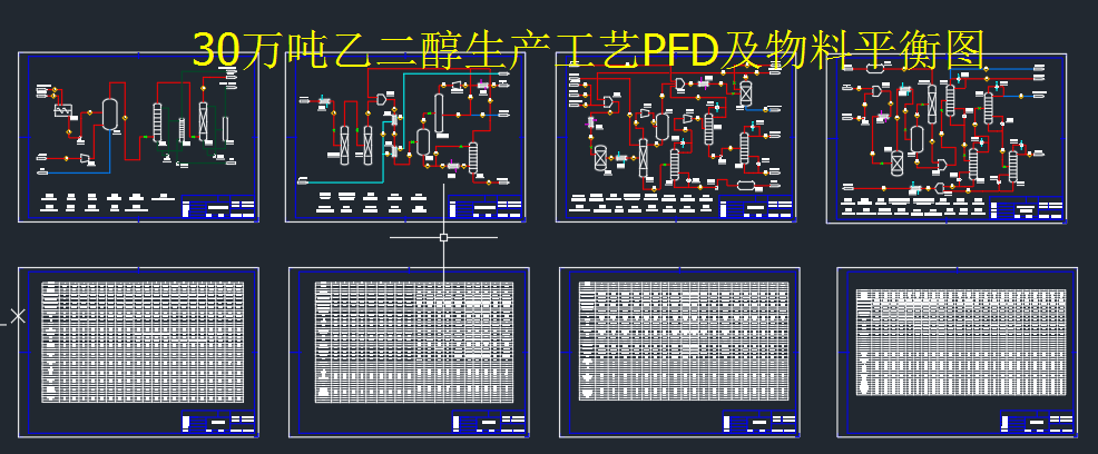 30万吨乙二醇生产工艺pfd及物料平衡图