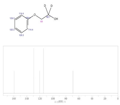 21273-38-1 乙二醇苯醚-D2